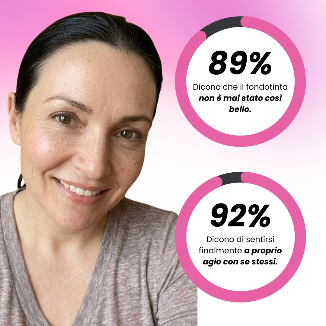 SmoothSkin - Primer Riempitivo Anti-Rughe Effetto Filler